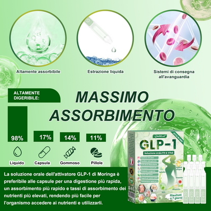 🎁 Solo 5 scatole rimaste! Extra 30% di sconto su 𝐵uil𝗱𝐿ea𝐟® 𝑮𝐿𝑃-1 8-in-1 Oral Liquid! Aiutati a modellare il corpo perfetto e a rimanere in salute. Non perderlo ora, altrimenti dovrai aspettare fino al prossimo anno.
